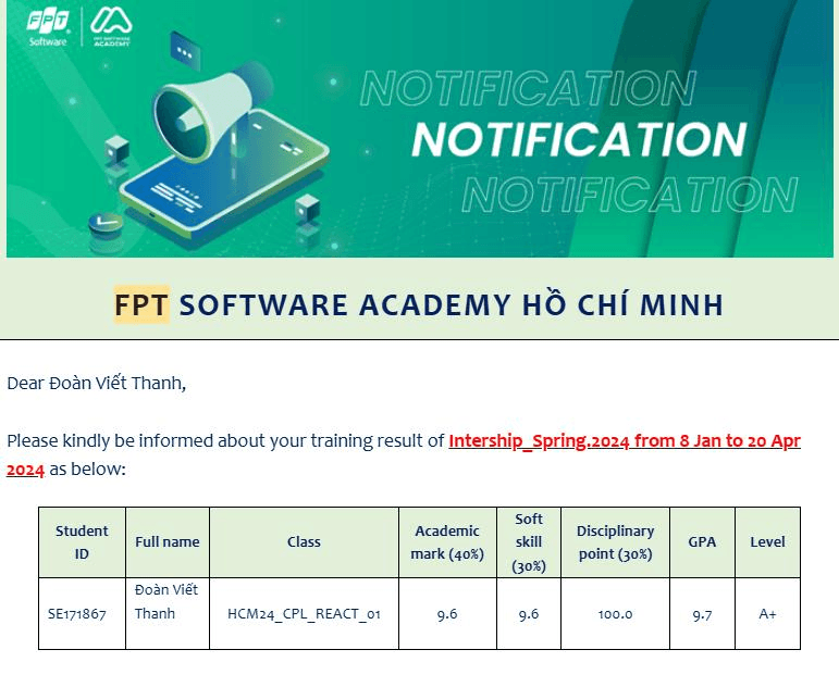 GPA achieved at FPT Software Academy